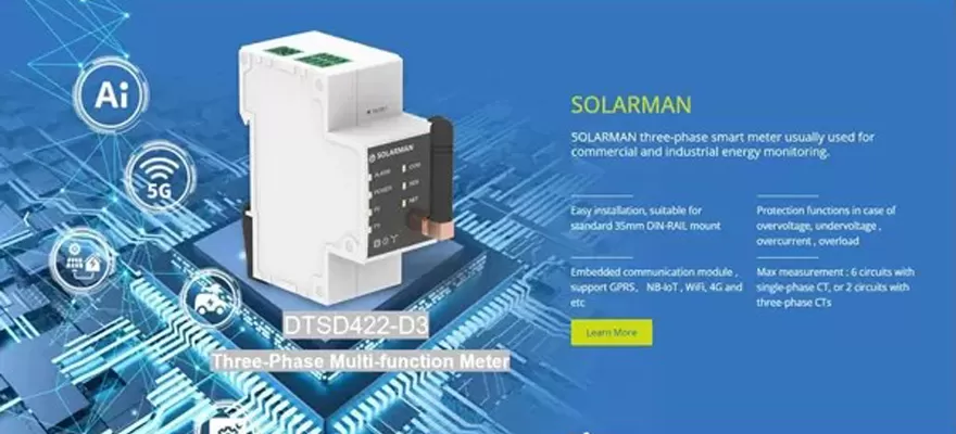 Quanto è potente il misuratore di energia intelligente trifase SOLARMAN?