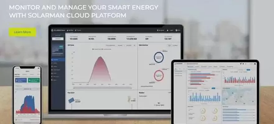 Come scegliere un sistema di monitoraggio dell'energia?