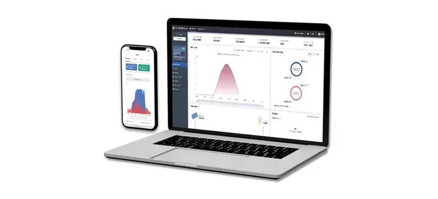 Sistemi di monitoraggio della potenza moderni: garantire un monitoraggio della potenza efficiente e affidabile
