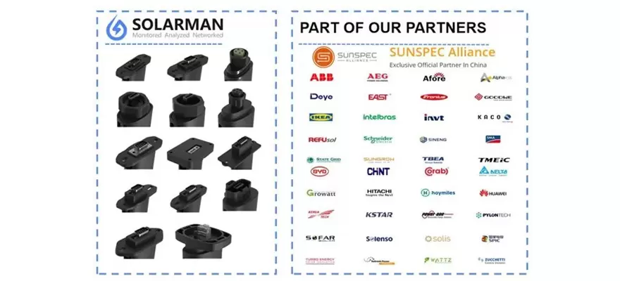 Potente applicabilità e ampia compatibilità del Data Logger SOLARMAN