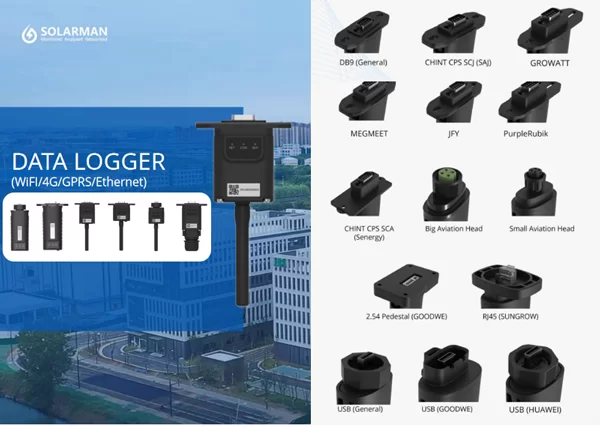 PV monitoring companies classification and comparison