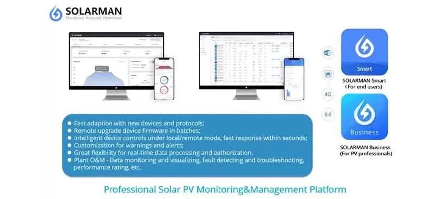 Classificazione e confronto delle aziende di monitoraggio fotovoltaico