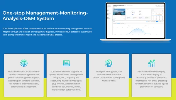 Solar Monitoring System: Smart Technology Helps the Development of Renewable Energy