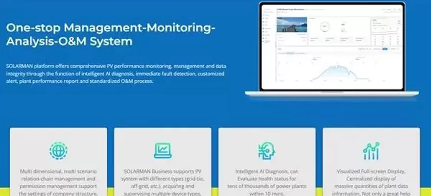Sistema di monitoraggio solare: la tecnologia intelligente aiuta lo sviluppo di energia rinnovabile
